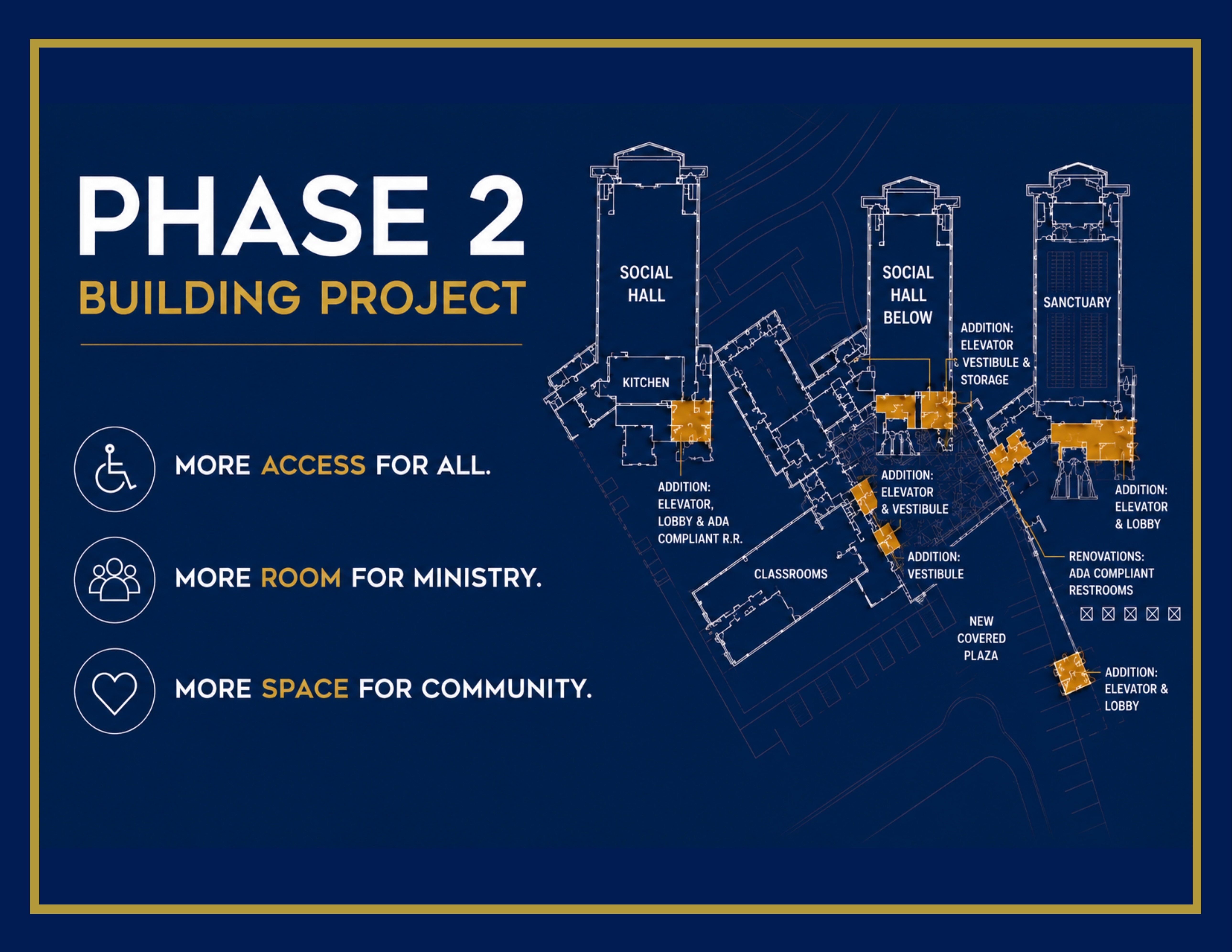 Phase 2 Building Project cover image